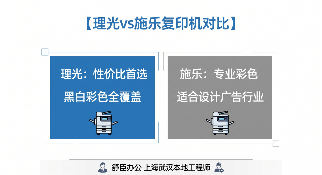 企业复印机选理光还是施乐?16年经验给你答案 理光施乐复印机租赁对比表上海武汉企业选购
